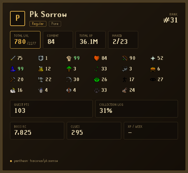 Pk Sorrow signature preview